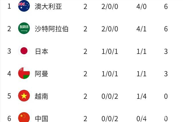 15年前，我在第三梯队开始了我的教练生涯，然后我们就晋升了……我想把这个奖献给那一年。